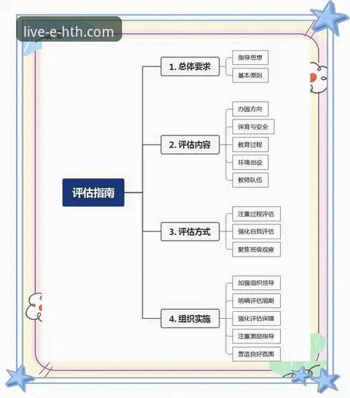 华体会靠谱吗 HTH华体会体育平台使用与安全评估完整指南